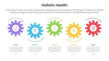 holistic health infographic template banner with small gear horizontal timeline style up and down with 5 point list information for slide presentation vector