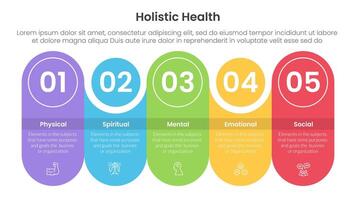 holistic health infographic template banner with round rectangle with circle combination timeline with 5 point list information for slide presentation vector
