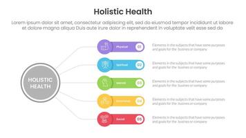 holistic health infographic template banner with circle linked line with round rectangle box with 5 point list information for slide presentation vector