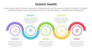 holistic health infographic template banner with timeline circle up and down horizontal with 5 point list information for slide presentation vector
