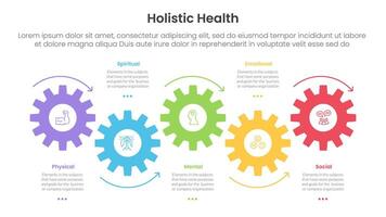 holistic health infographic template banner with timeline horizontal gear arrow movement with 5 point list information for slide presentation vector