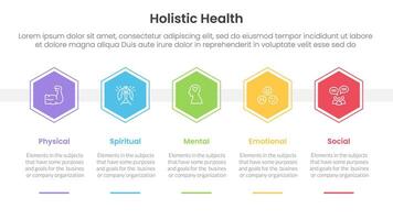 holistic health infographic template banner with honeycomb hexagon shape horizontal with 5 point list information for slide presentation vector