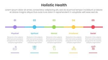holistic health infographic template banner with timeline small circle point horizontal with 5 point list information for slide presentation vector
