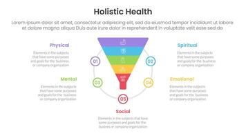 holistic health infographic template banner with funnel shape on circle with 5 point list information for slide presentation vector