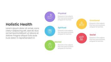 holistic health infographic template banner with big circle stack arrow structure with 5 point list information for slide presentation vector
