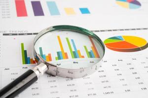 Magnifying glass charts graphs paper. Financial development, Banking Account, Statistic, Investment Analytic research data economy. photo