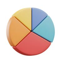 A colorful pie chart is presented with five segments on a white background, often used to represent data visually. png