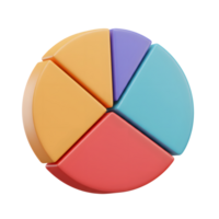 A pie chart displays five segments in colors like orange, purple, blue and red, often used for data visualization. png