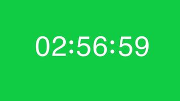 From Minute to 2 Minute White Timer Counting Down on Green Screen Chroma key video