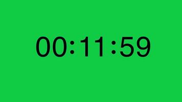 Black numeric timer counts down from 15 seconds on a solid green screen background. Ideal for chroma keying in projects needing a precise, urgent time element. video