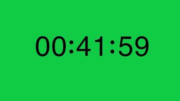 Black numeric timer counts down from 45 seconds on a solid green screen background. Ideal for chroma keying in projects needing a precise, urgent time element. video