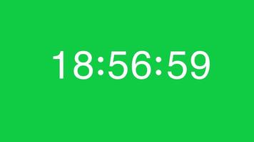 From 19 Minute to 18 Minute White Timer Counting Down on Green Screen Chroma key video