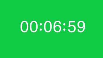 10 Second Countdown on a Green Chroma Key Screen video