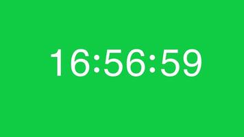 From 17 Minute to 16 Minute White Timer Counting Down on Green Screen Chroma key video