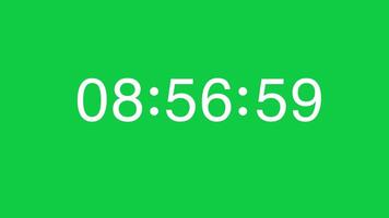 From 9 Minute to 8 Minute White Timer Counting Down on Green Screen Chroma key video