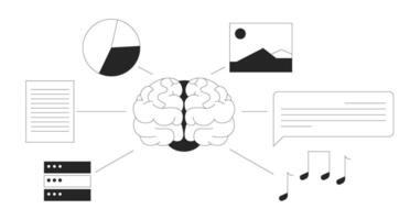 Brain with data input sources line illustration concept. AI cognitive neural activity with visual, musical, textual, analytic elements outline 2D objects isolated. Ink linear metaphor art vector