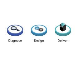 Diagnose, Design, Deliver is a strategic approach that involves identifying challenges, creating tailored solutions, and executing them effectively to drive meaningful results vector