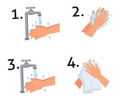 Step by step hand washing infographic showing four hygiene stages rinsing with water, soaping, rinsing again, and drying with a towel. Flat style vector
