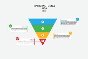 AIDA marketing funnel template with colorful design and icons. Perfect for sales strategy, business presentation, and digital marketing materials vector