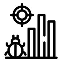 Targeting bugs in software development, debugging and performance analysis vector