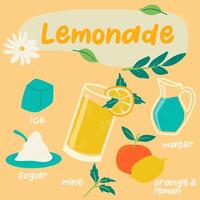 Colorful seamless pattern of orange and lemon, colorful combination for fabric, textiles, clothing, wrapping paper, cover, banner, home decor, abstract background. vector