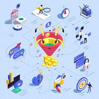 Sales Funnel Isometric flowchart Elements vector