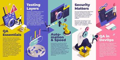 QA Software Testing Isometric infographics vector