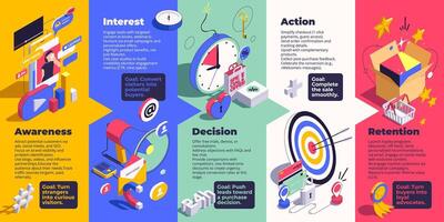Sales Funnel Isometric flowchart vector