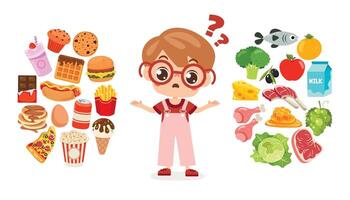 Eating Healthy or Unhealthy Food vector