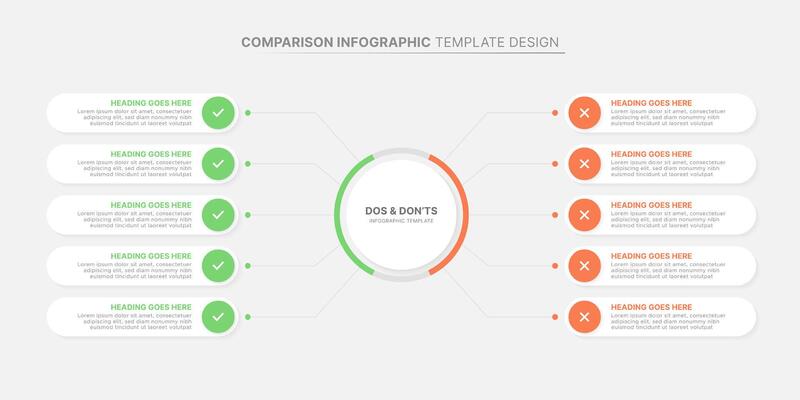 Dos and Donts Infographic Comparison Template Design