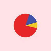 Pie chart icon in flat style. Illustration of a red, blue, and yellow pie chart. Suitable for data presentations, infographics, statistical analysis, or visual educational content. vector