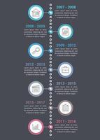 Vertical timeline infographics template with line icons, workflow or process diagram, dark background vector