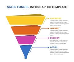 Sales funnel diagram with 4 elements, business infographic design template vector