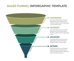 Sales funnel diagram with 4 elements, business infographics design template vector
