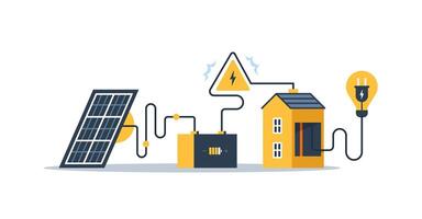 Solar energy components connected to a house vector