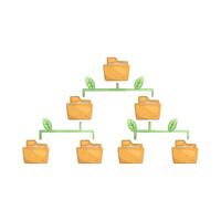 Folder Structure Tree Diagram vector