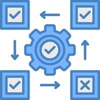 Unit Testing Smart Web Feature vector