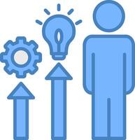 Incremental Optimized Icon Feature vector