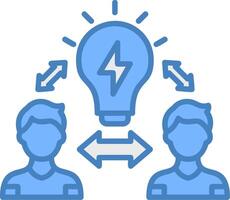 Relation Creative Frame Token vector