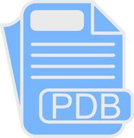 PDB Minimal Interface Shape vector