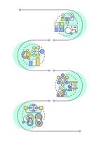 Tools of gap analysis infographic vertical sequence. Corporate maintenance. Identify potential. Visualization infochart with 4 steps. Circles workflow vector