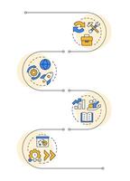 Types of organizational change infographic vertical sequence. Corporate maintenance. Business. Visualization infochart with 4 steps. Circles workflow vector