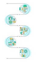 Types of gap analysis infographic vertical sequence. Data research methods. Corporate performance.Visualization infochart with 5 steps. Circles workflow vector