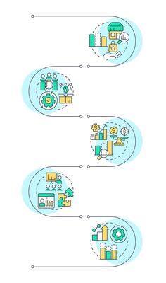 Types of gap analysis infographic vertical sequence. Data research methods. Corporate performance.Visualization infochart with 5 steps. Circles workflow