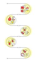 Five stages of grief infographic vertical sequence. Changes management. Pain handling strategy. Visualization infochart with 5 steps. Circles workflow vector