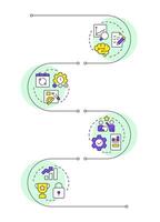 Stages of organizational change infographic vertical sequence. Business company management. Visualization infochart with 4 steps. Circles workflow vector