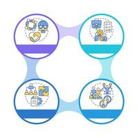Nadler Tushman congruence framework infographic circles flowchart. Analyze needs. Data research. Visualization diagram with 4 steps. Circular info graphic editable vector