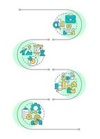 Stages of gap analysis infographic vertical sequence. Business data. Performance development. Visualization infochart with 4 steps. Circles workflow vector