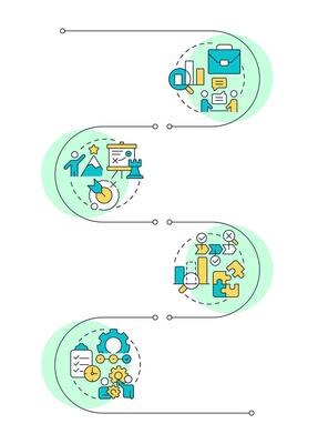 Stages of gap analysis infographic vertical sequence. Business data. Performance development. Visualization infochart with 4 steps. Circles workflow