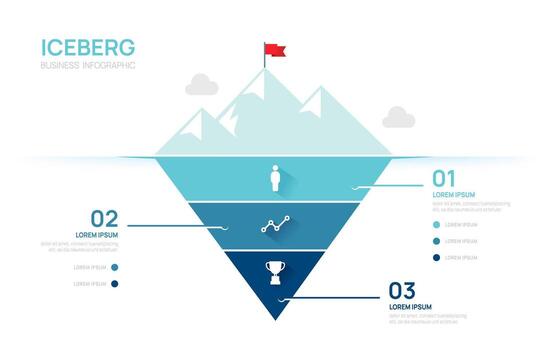 iceberg infografía modelo para negocio. moderno 3 pasos a éxito. presentación diapositiva plantilla, digital márketing datos, presentación infografía. vector